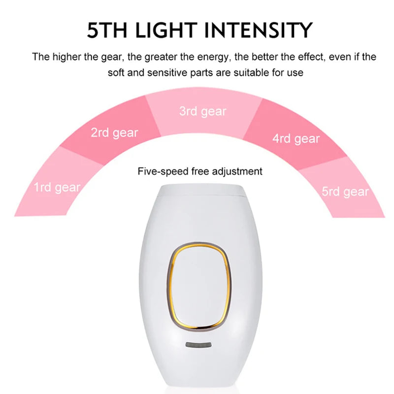 Épilateur Laser Professionnel Innovastyl™ – Technologie IPL nouvelle génération