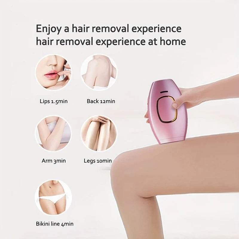 Épilateur Laser Professionnel Innovastyl™ – Technologie IPL nouvelle génération
